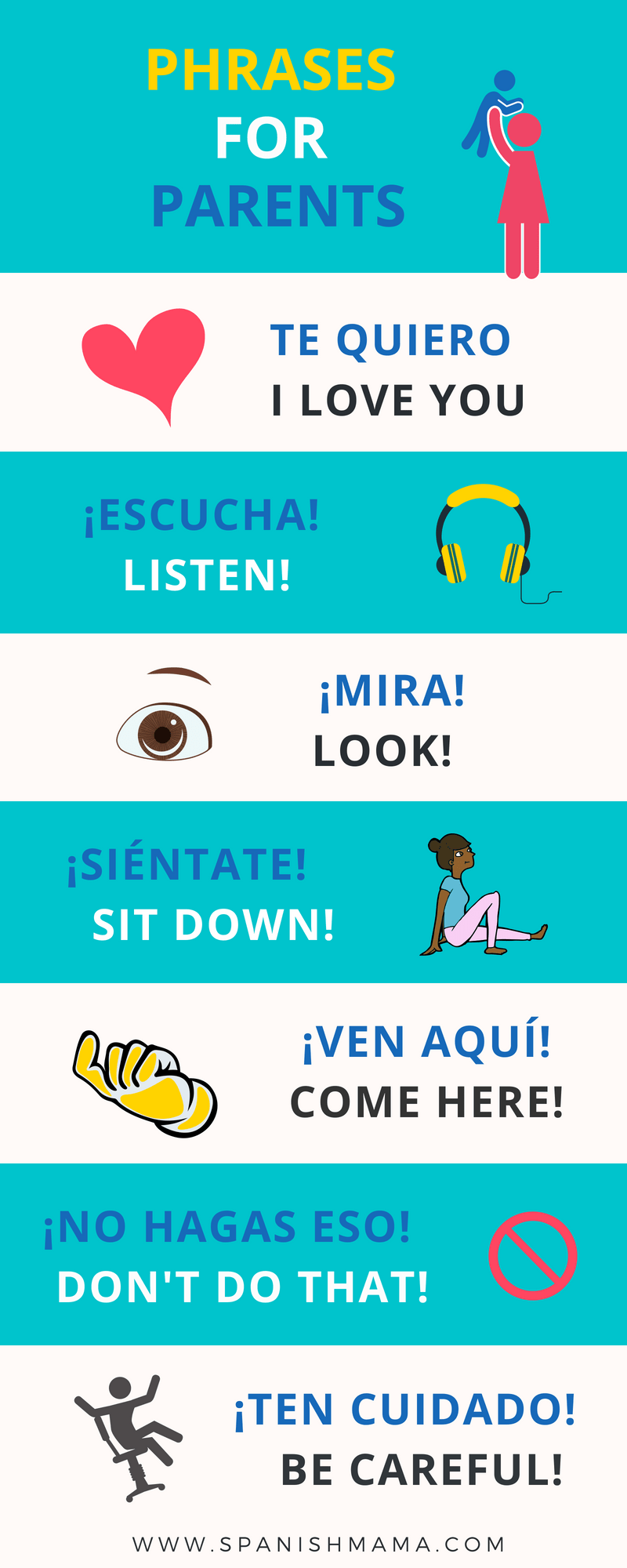 most common spanish phrases pdf
